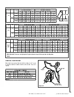 Предварительный просмотр 19 страницы Lennox VILLA VISTA 850028M Installation And Operation Instructions Manual