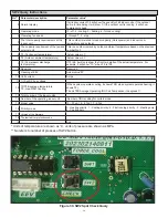 Предварительный просмотр 28 страницы Lennox VPA036H4 Installation & Operation Instructions