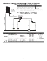 Preview for 17 page of Lennox VPB H4-3P Series Installation & Operation Instructions