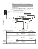 Preview for 19 page of Lennox VPB H4-3P Series Installation & Operation Instructions