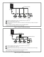 Preview for 27 page of Lennox VPB H4-3P Series Installation & Operation Instructions