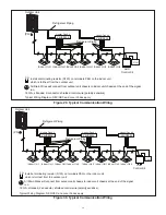 Preview for 28 page of Lennox VPB H4-3P Series Installation & Operation Instructions