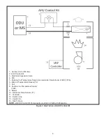 Предварительный просмотр 4 страницы Lennox VPB036H4M Installation Instructions Manual