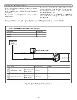 Предварительный просмотр 14 страницы Lennox VPB036H4M Installation Instructions Manual