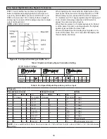 Предварительный просмотр 30 страницы Lennox VPB036H4M Installation Instructions Manual