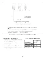 Preview for 12 page of Lennox VRF V22A Series Installation Instruction