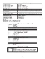 Preview for 11 page of Lennox VRF V22B Series User Manual