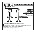 Предварительный просмотр 12 страницы Lennox VRF V33B Series Installation Instruction