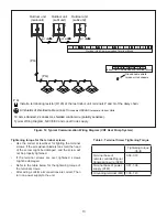 Предварительный просмотр 13 страницы Lennox VRF V33B Series Installation Instruction