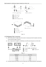 Preview for 13 page of Lennox VRF VE8C005C432P Installation Manual