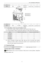 Предварительный просмотр 8 страницы Lennox VRF VEC027N432U User Manual