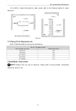 Предварительный просмотр 10 страницы Lennox VRF VEC027N432U User Manual