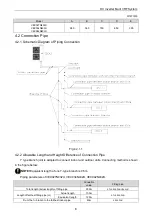 Предварительный просмотр 12 страницы Lennox VRF VEC027N432U User Manual