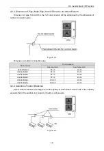 Предварительный просмотр 14 страницы Lennox VRF VEC027N432U User Manual