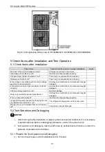 Предварительный просмотр 25 страницы Lennox VRF VEC027N432U User Manual