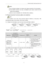 Предварительный просмотр 11 страницы Lennox VRF VECC007C432P Installation Manual