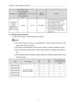 Предварительный просмотр 12 страницы Lennox VRF VECC007C432P Installation Manual