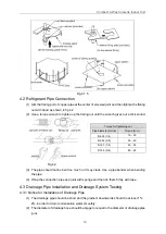 Предварительный просмотр 15 страницы Lennox VRF VECC007C432P Installation Manual