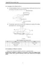 Предварительный просмотр 20 страницы Lennox VRF VEHD019N432U Installation & Operation Instructions