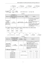 Preview for 9 page of Lennox VRF VEHW007C432P Installation & Operation Instructions