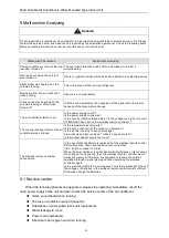 Preview for 18 page of Lennox VRF VEHW007C432P Installation & Operation Instructions