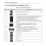 Preview for 10 page of Lennox VRF VEWCL1B Manual