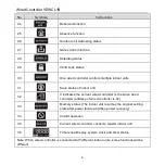 Preview for 12 page of Lennox VRF VEWCL1B Manual