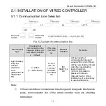 Preview for 17 page of Lennox VRF VEWCL1B Manual