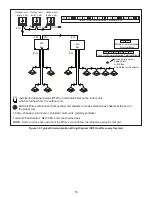 Preview for 16 page of Lennox VRF VMDB Series Installation Instruction