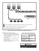 Preview for 17 page of Lennox VRF VMDB Series Installation Instruction