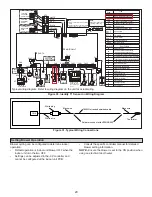 Preview for 20 page of Lennox VRF VMDB Series Installation Instruction