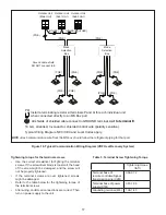 Preview for 17 page of Lennox VRF VVCA Series Installation Instructions Manual