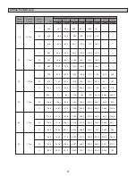 Preview for 21 page of Lennox VRF VVCA Series Installation Instructions Manual