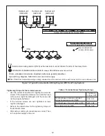 Предварительный просмотр 12 страницы Lennox VRF VWMB Series Installation Instruction