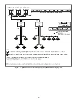 Preview for 18 page of Lennox VVCB Installation Instructions Manual