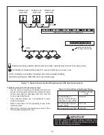 Preview for 19 page of Lennox VVCB Installation Instructions Manual