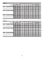 Preview for 22 page of Lennox VVCB Installation Instructions Manual