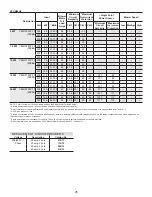 Preview for 25 page of Lennox VVCB Installation Instructions Manual