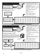 Предварительный просмотр 26 страницы Lennox XC13 Series Installation Instructions Manual