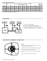 Предварительный просмотр 6 страницы Lennox XC16 User Manual