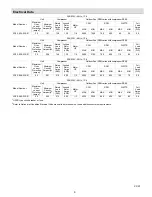 Предварительный просмотр 3 страницы Lennox XC20-024-230-01 Installation And Service Procedure