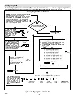 Предварительный просмотр 42 страницы Lennox XC20-024-230-01 Installation And Service Procedure