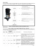 Предварительный просмотр 57 страницы Lennox XC20-024-230-01 Installation And Service Procedure