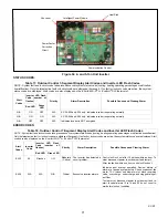 Предварительный просмотр 71 страницы Lennox XC20-024-230-01 Installation And Service Procedure