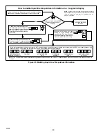 Предварительный просмотр 38 страницы Lennox XC25-024-230-01 Installation And Service Procedure