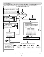Предварительный просмотр 39 страницы Lennox XC25-024-230-01 Installation And Service Procedure
