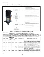 Предварительный просмотр 54 страницы Lennox XC25-024-230-01 Installation And Service Procedure