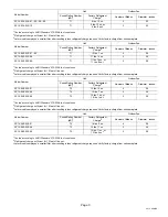 Предварительный просмотр 3 страницы Lennox XP14-018-230-01 Nstallation And Service Instructions