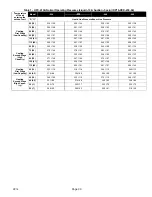 Preview for 33 page of Lennox XP16 Unit Information