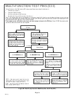 Preview for 36 page of Lennox XP21-024 Installation Instructions Manual